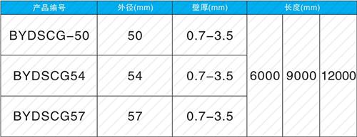 卢市镇承插式声测管规格尺寸